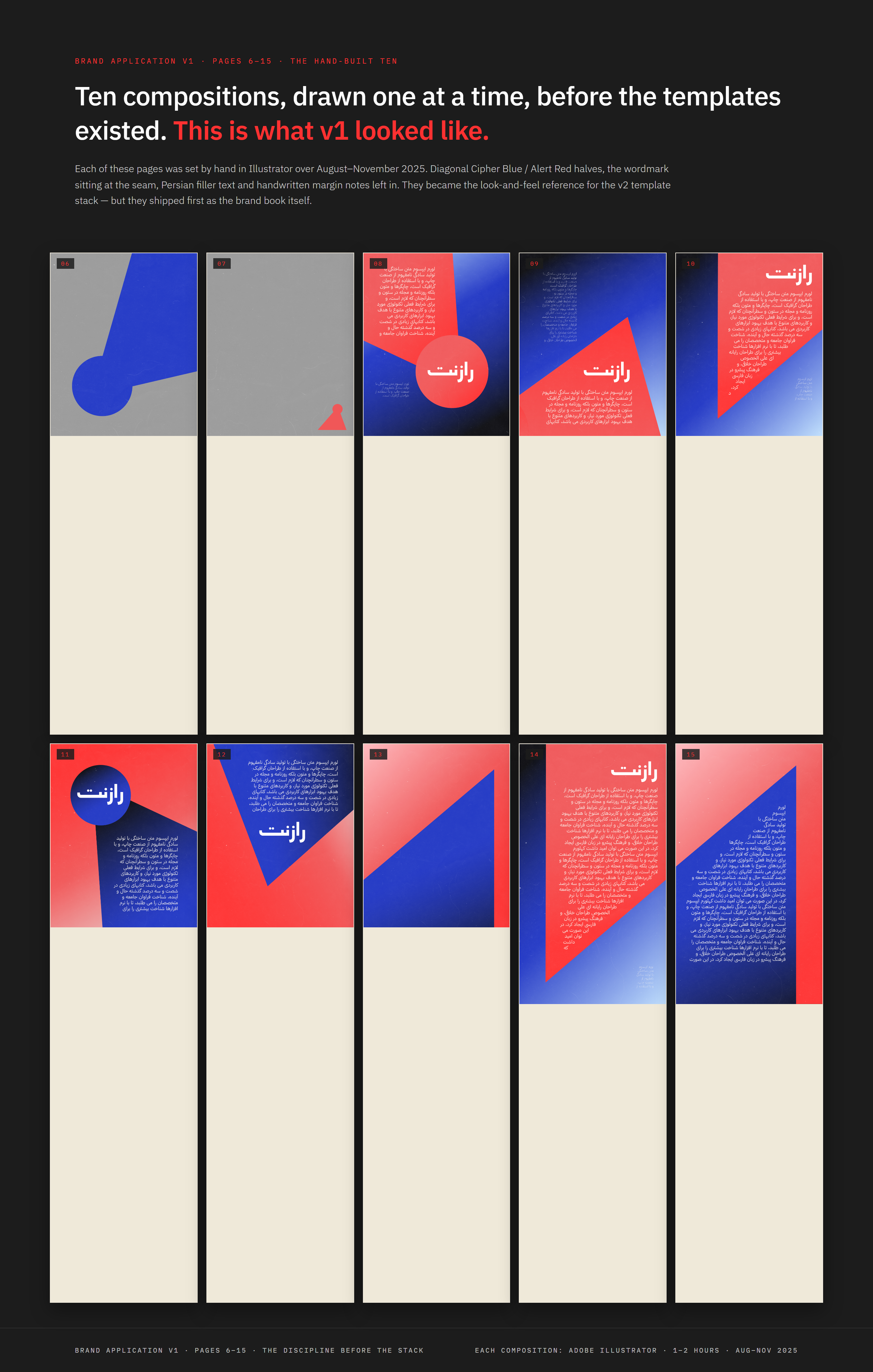 Pages 6–15 of the Brand Application doc — ten hand-built compositions