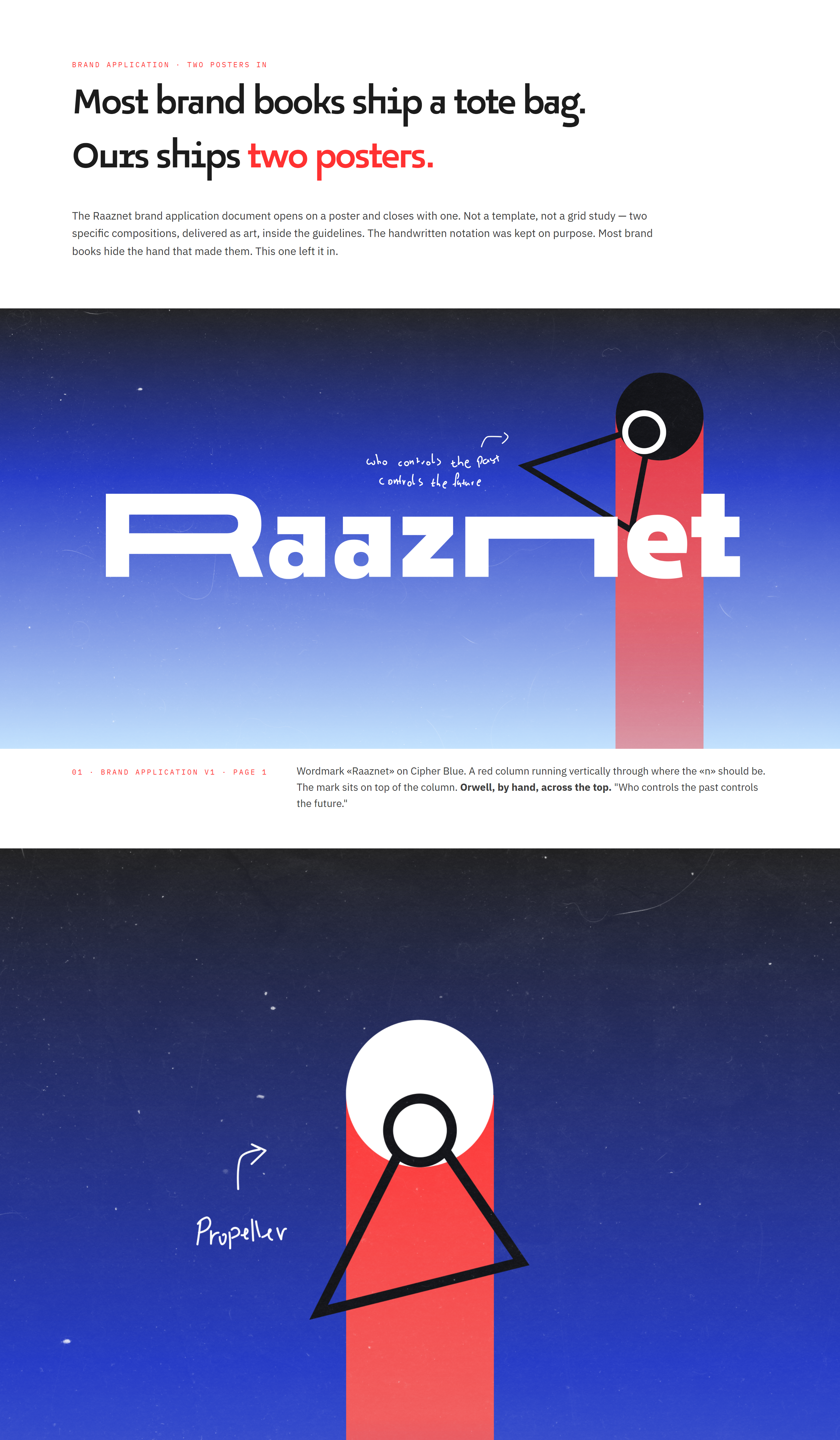 Two posters from the Brand Application document